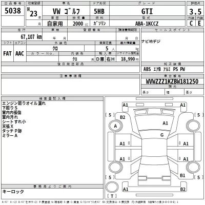 Volkswagen GOLF  с аукциона в Японии