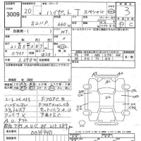 Daihatsu HIJET TRUCK лот № 3009 оценка 3  с аукциона в Японии 3