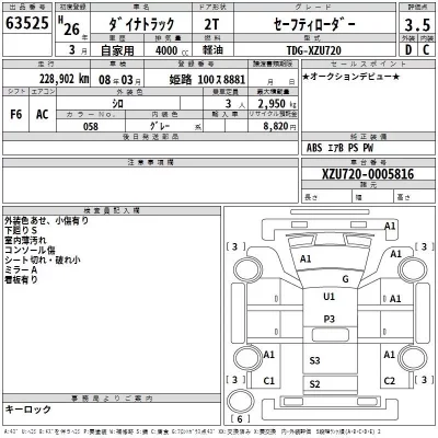 Toyota DYNA  с аукциона в Японии