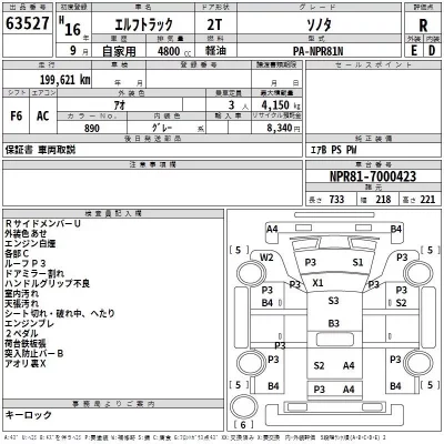 Isuzu ELF  с аукциона в Японии
