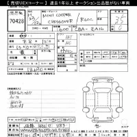 BMW MINI лот № 70428 оценка 3.5  с аукциона в Японии 7