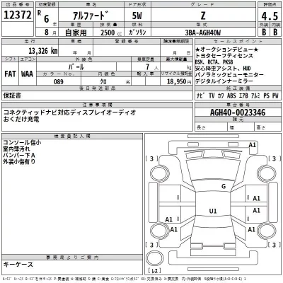 Toyota ALPHARD  с аукциона в Японии
