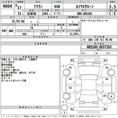Toyota CROWN  с аукциона в Японии