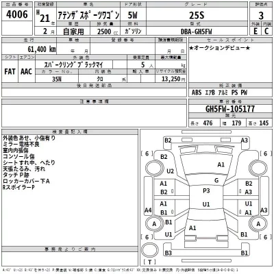 Mazda ATENZA WAGON  с аукциона в Японии