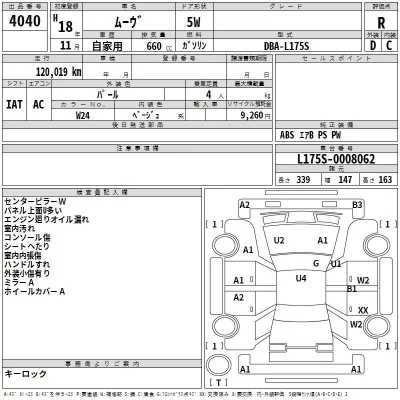 Daihatsu MOVE  с аукциона в Японии