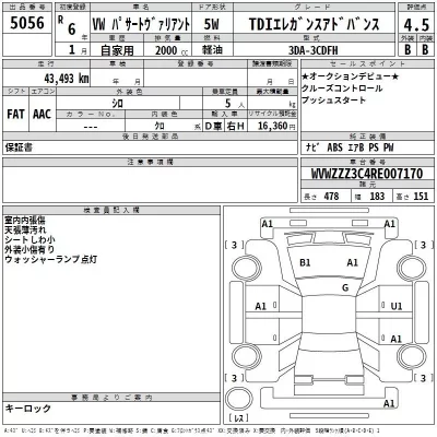 Volkswagen PASSAT VARIANT  с аукциона в Японии
