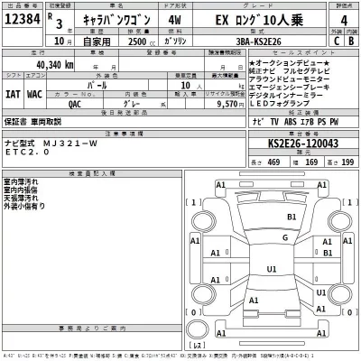 Nissan CARAVAN  с аукциона в Японии