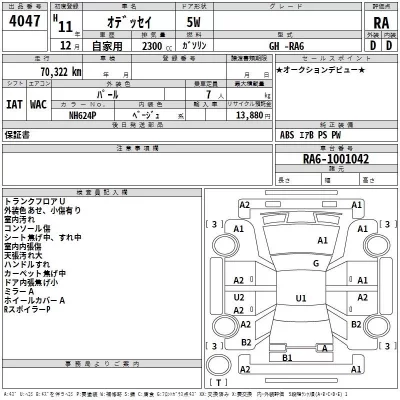 Honda ODYSSEY  с аукциона в Японии
