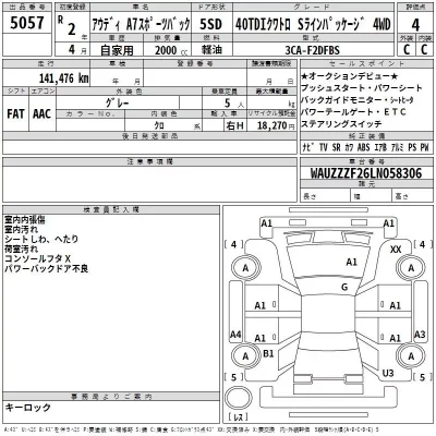 Audi A7  с аукциона в Японии