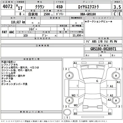 Toyota CROWN  с аукциона в Японии