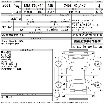 BMW 7-Series  с аукциона в Японии