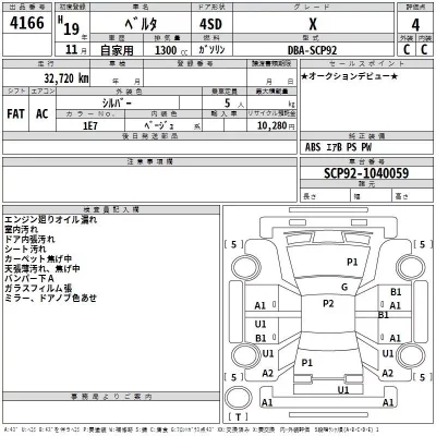 Toyota BELTA  с аукциона в Японии