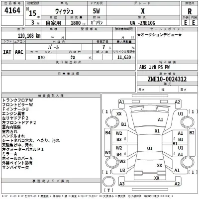 Toyota WISH  с аукциона в Японии