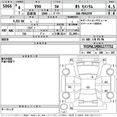 Volvo V90  с аукциона в Японии