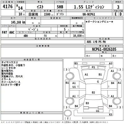 Toyota IST  с аукциона в Японии