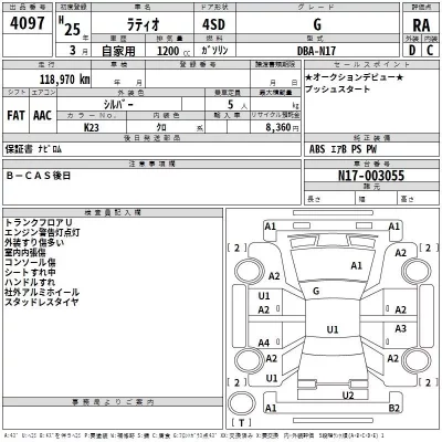 Nissan LATIO  с аукциона в Японии