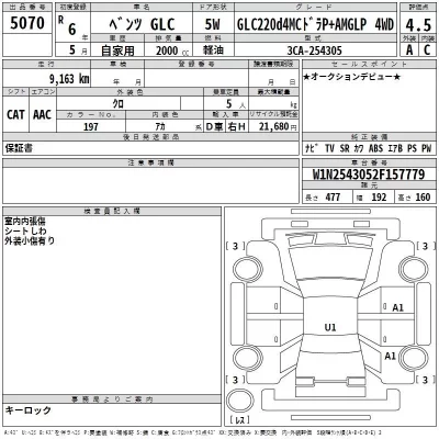 Mercedes-Benz GLC CLASS  с аукциона в Японии