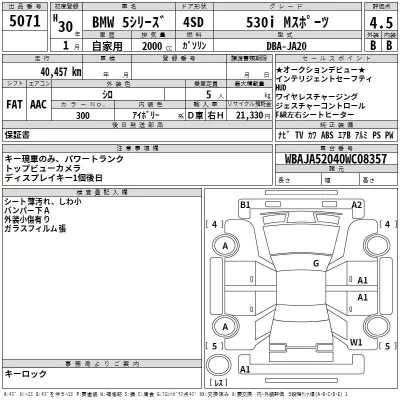 BMW 5-Series  с аукциона в Японии