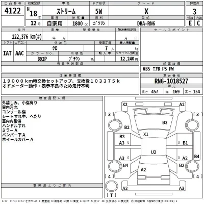 Honda STREAM  с аукциона в Японии