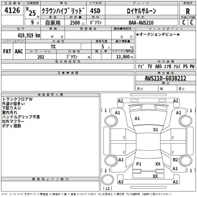 Toyota CROWN  с аукциона в Японии