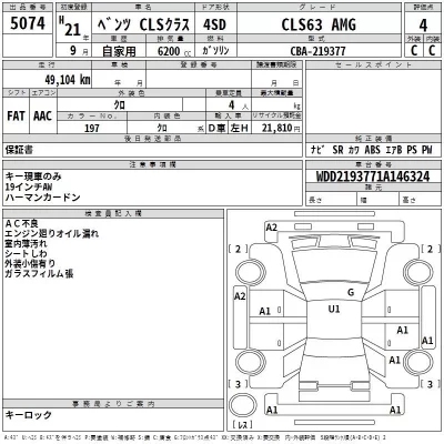 Mercedes-Benz AMG  с аукциона в Японии