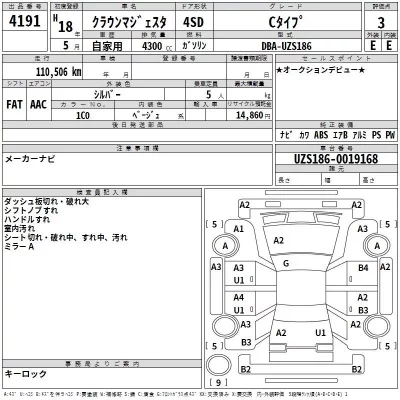 Toyota CROWN  с аукциона в Японии