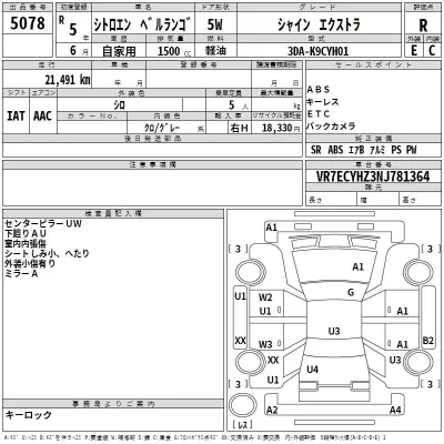 Citroen Berlingo  с аукциона в Японии