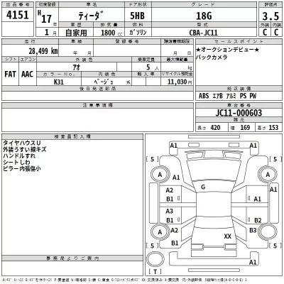 Nissan TIIDA  с аукциона в Японии
