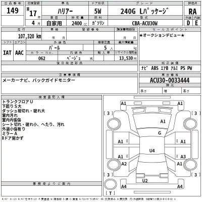 Toyota HARRIER  с аукциона в Японии