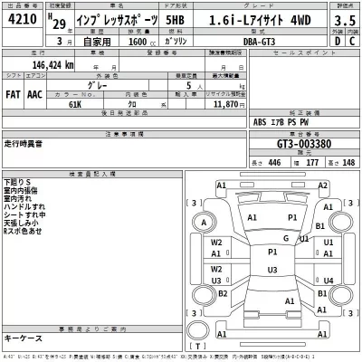 Subaru IMPREZA  с аукциона в Японии