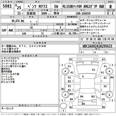 Mercedes-Benz ML CLASS  с аукциона в Японии