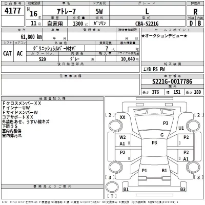 Daihatsu ATRAI SEVEN  с аукциона в Японии