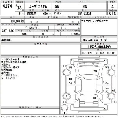 Daihatsu MOVE  с аукциона в Японии