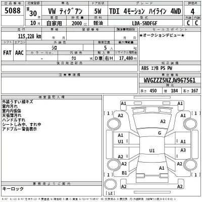 Volkswagen TIGUAN  с аукциона в Японии
