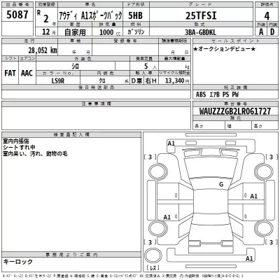 Audi A1  с аукциона в Японии