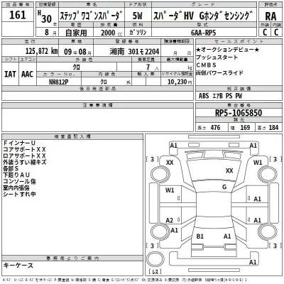 Honda STEP WAGON  с аукциона в Японии