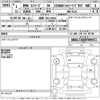 BMW 3-Series  с аукциона в Японии