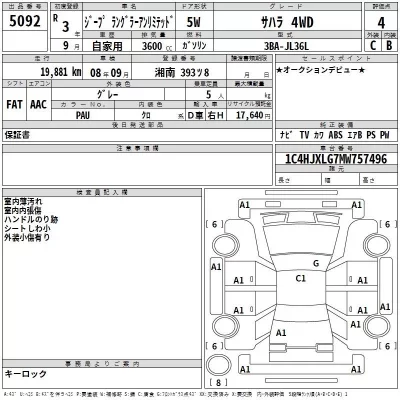 Chrysler JEEP WRANGLER  с аукциона в Японии