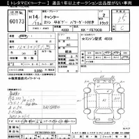 Mitsubishi CANTER лот № 60173 оценка 3.5  с аукциона в Японии 7
