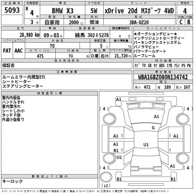 BMW X3  с аукциона в Японии