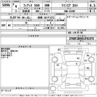 Fiat 500 лот № 5096 оценка 4.5  с аукциона в Японии 2