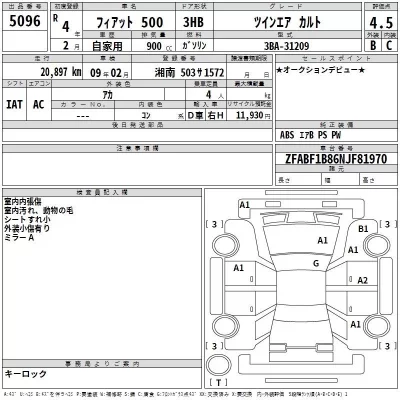 Fiat 500  с аукциона в Японии