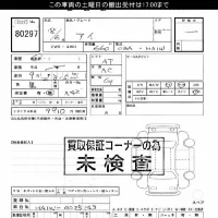 Mitsubishi I лот № 80297 оценка ***  с аукциона в Японии 3