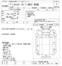Mitsubishi CANTER лот № 1390 оценка 3  с аукциона в Японии 10