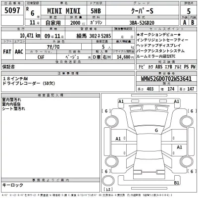 BMW MINI  с аукциона в Японии