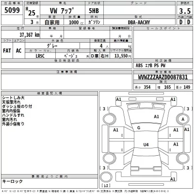 Volkswagen UP  с аукциона в Японии