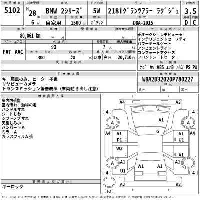 BMW 2-Series  с аукциона в Японии