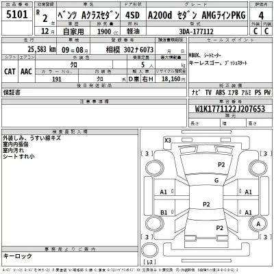 Mercedes-Benz A CLASS  с аукциона в Японии
