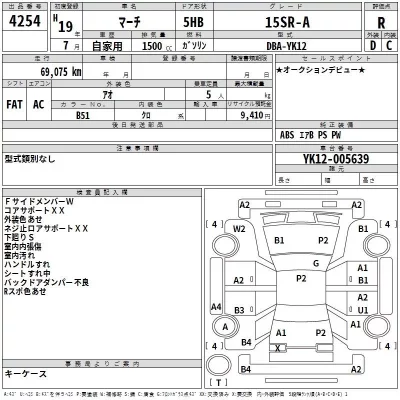 Nissan MARCH  с аукциона в Японии