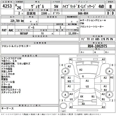 Honda VEZEL  с аукциона в Японии